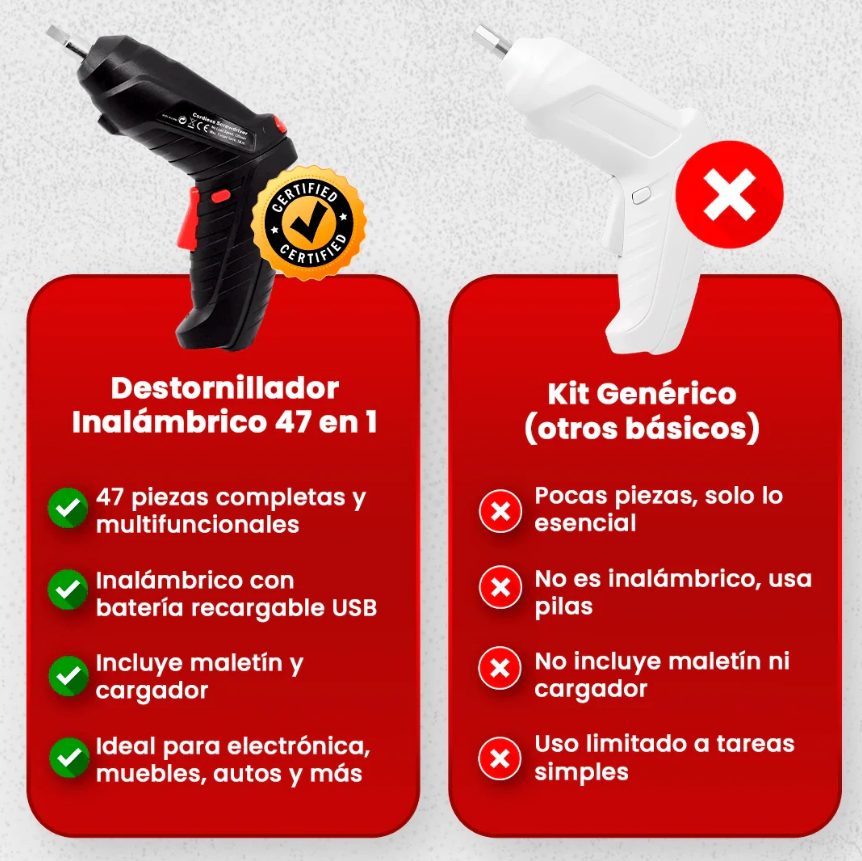 Destornillador Eléctrico Inalámbrico